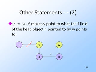 59Iterative Algorithm for DatalogStart with the EDB predicates = “whatever the code dictates,” and with all IDB predicates empty.Repeatedly examine the bodies of the rules, and see what new IDB facts can be discovered from the EDB and existing IDB facts.