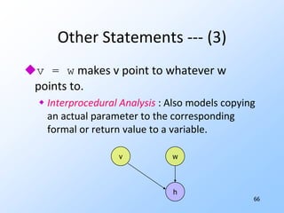 60Example: SeminaivePath(x,y) :- Arc(x,y)Path(x,y) :- Path(x,z) & Path(z,y)NewPath(x,y) = Arc(x,y); Path(x,y) = ∅;while (NewPath != ∅) do {	NewPath(x,y) = {(x,y) | NewPath(x,z)		&& Path(z,y) || Path(x,z) &&		NewPath(z,y)} – Path(x,y);	Path(x,y) = Path(x,y) ∪ NewPath(x,y);}