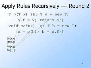 64Other Relevant Statementsv.f = w makes the f field of the heap object h pointed to by v point to what variable w points to.fvwfhgi