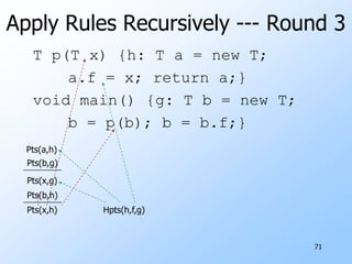 65Other Statements --- (2)v = w.f makes v point to what the f field of the heap object h pointed to by w points to.vwifhg