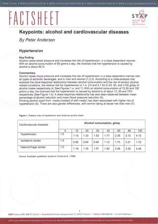 Alcohol en cardiovasculaire aandoeningen