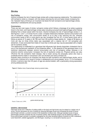 Alcohol en cardiovasculaire aandoeningen