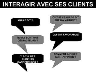 QU’EST CE QUI SE DIT SUR MA MARQUE? QUI LE DIT ? QUELS SONT MES DÉTRACTEURS ? QUI EST FAVORABLE? Y A-T-IL DES RUMEURS DANGEREUSES ? COMMENT INFLUER SUR  L’OPINION ? INTERAGIR AVEC SES CLIENTS 
