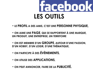 LE  PROFIL  A DES AMIS, C’EST UNE  PERSONNE PHYSIQUE, ON AIME UNE  PAGE , QUI SE RAPPORTENT À UNE MARQUE, UN PRODUIT, UNE ENTREPRISE, UN TERRITOIRE ON EST MEMBRE D’UN  GROUPE , AUTOUR D’UNE PASSION, D’UN HOBBY, D’UN LOISIR, D’UNE THÉMATIQUE, ON PARTICIPE À DES  ÉVÈNEMENTS , ON UTILISE DES  APPLICATIONS , ON PEUT ANNONCER, FAIRE DE LA  PUBLICITÉ. LES OUTILS 