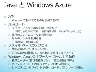20101018 JJUG CCC10 WindowsAzure