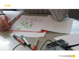 19BEING SMART AT ENTERPRISE AGILE
©2010 Capgemini. All Rights Reserved
PLAN
 