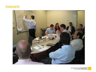 21BEING SMART AT ENTERPRISE AGILE
©2010 Capgemini. All Rights Reserved
EVALUATE
 