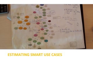 ESTIMATING SMART USE CASES
 