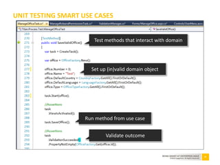 54BEING SMART AT ENTERPRISE AGILE
©2010 Capgemini. All Rights Reserved
UNIT TESTING SMART USE CASES
Test methods that interact with domain
Set up (in)valid domain object
Run method from use case
Validate outcome
 