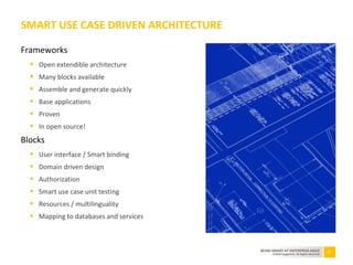 67BEING SMART AT ENTERPRISE AGILE
©2010 Capgemini. All Rights Reserved
Frameworks
 Open extendible architecture
 Many blocks available
 Assemble and generate quickly
 Base applications
 Proven
 In open source!
Blocks
 User interface / Smart binding
 Domain driven design
 Authorization
 Smart use case unit testing
 Resources / multilinguality
 Mapping to databases and services
SMART USE CASE DRIVEN ARCHITECTURE
 