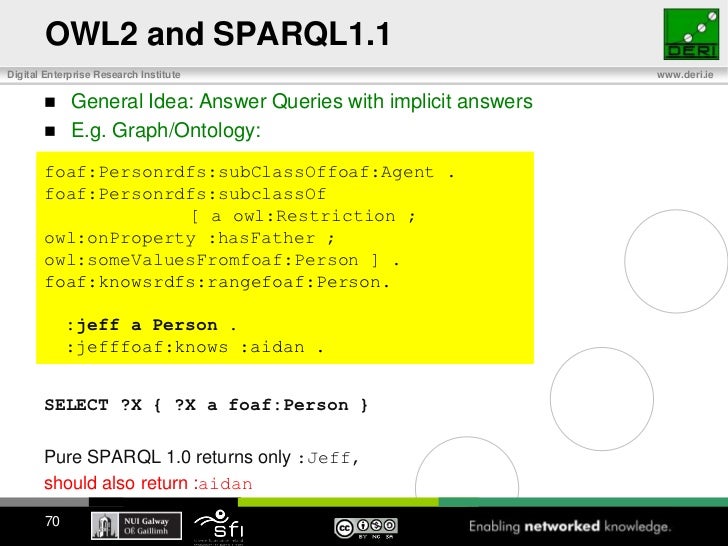 SPARQL1.1 Tutorial, given in UChile by Axel Polleres (DERI)