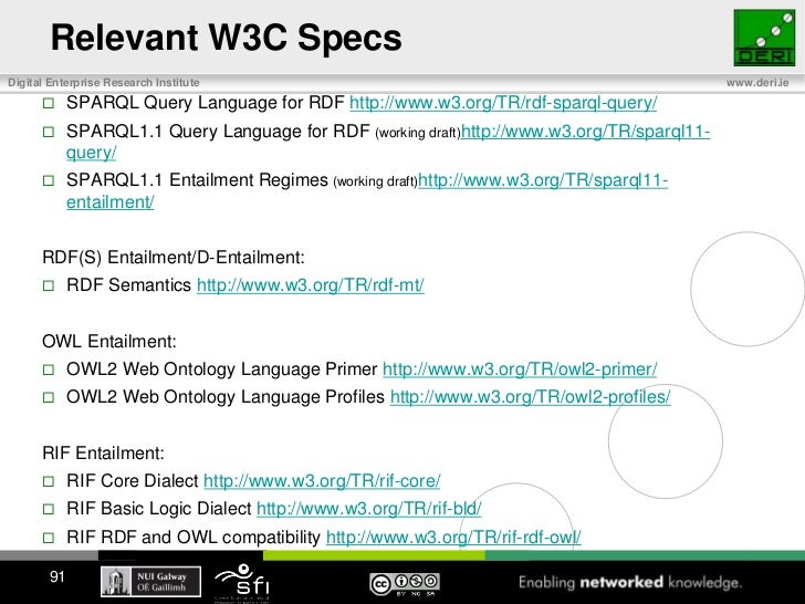 SPARQL1.1 Tutorial, given in UChile by Axel Polleres (DERI)
