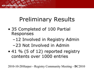 2010-10-20Harper - Registry Community Meeting - DC20105
Preliminary Results
• 35 Completed of 100 Partial
Responses
–12 Involved in Registry Admin
–23 Not Involved in Admin
• 41 % (5 of 12) reported registry
contents over 1000 entries
 