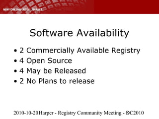 2010-10-20Harper - Registry Community Meeting - DC20108
Software Availability
• 2 Commercially Available Registry
• 4 Open Source
• 4 May be Released
• 2 No Plans to release
 