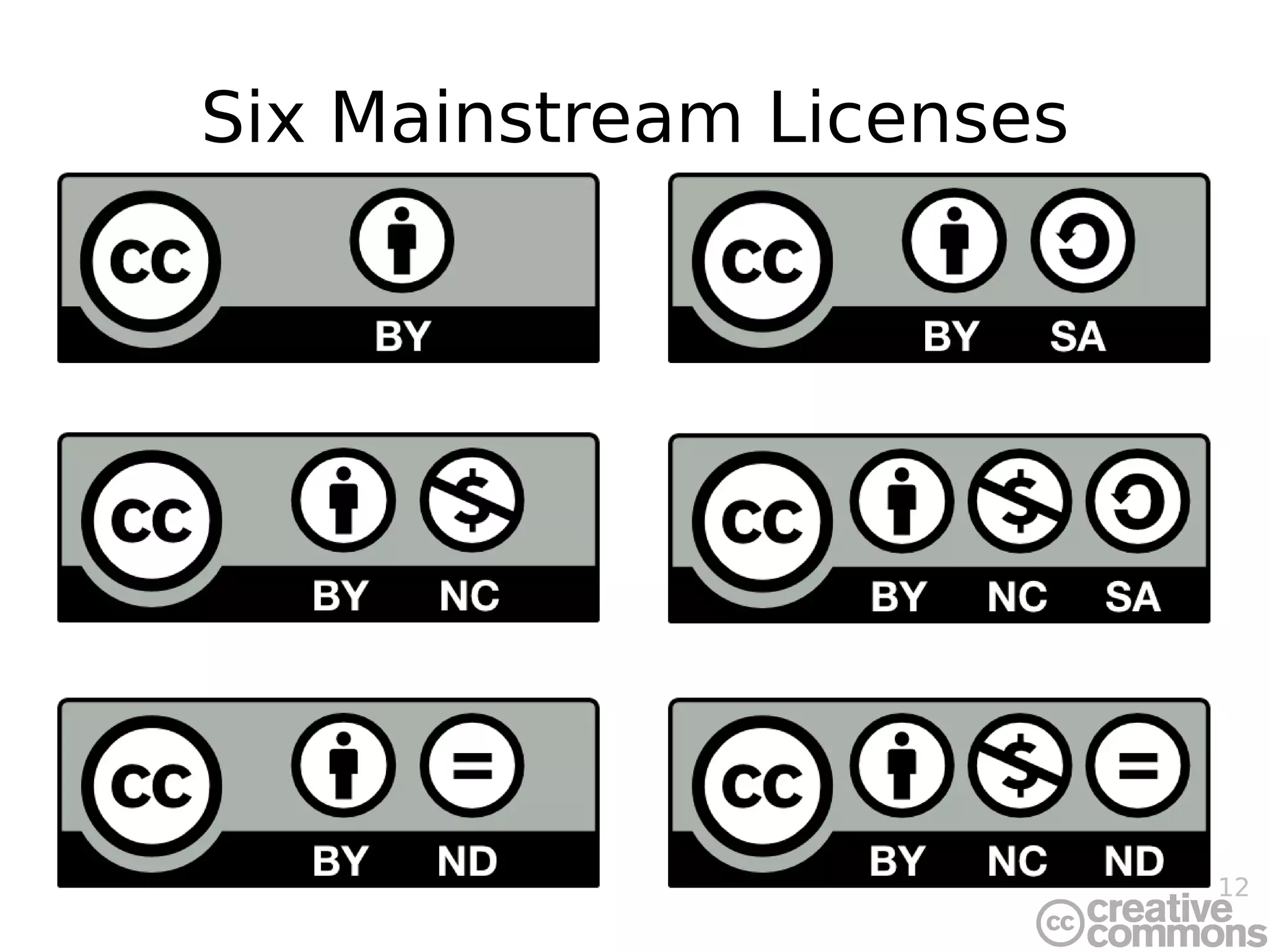 Global network of 100+ affiliate organizations Creative Commons develops, supports, and stewards legal and technical infrastructure that maximizes digital creativity, sharing, and innovation. 