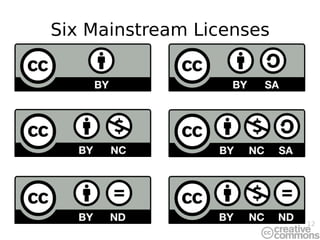 Global network of 100+ affiliate organizations Creative Commons develops, supports, and stewards legal and technical infrastructure that maximizes digital creativity, sharing, and innovation. 