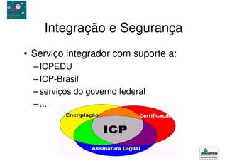 Integração e Segurança
• Serviço integrador com suporte a:
  – ICPEDU
  – ICP-Brasil
  – serviços do governo federal
  – ...
 