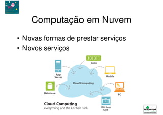 Computação em Nuvem
• Novas formas de prestar serviços
• Novos serviços
 