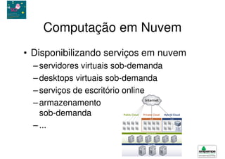 Computação em Nuvem
• Disponibilizando serviços em nuvem
  – servidores virtuais sob-demanda
  – desktops virtuais sob-demanda
  – serviços de escritório online
  – armazenamento
    sob-demanda
  – ...
 
