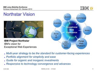 IBM Lotus Mobility Konferenz
Schloss Hohenheim 20. Oktober 2010
© 2010 IBM Mobilität und mehr … im Kontext 15
Northstar Vision
IBM Project Northstar
IBM's vision for
Exceptional Web Experiences
■ Multi-year strategy to be the standard for customer-facing experiences
■ Portfolio alignment for simplicity and ease
■ Guide for organic and inorganic investments
■ Responsive to technology convergence and advances
 