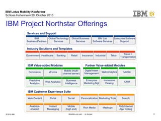 IBM Lotus Mobility Konferenz
Schloss Hohenheim 20. Oktober 2010
© 2010 IBM Mobilität und mehr … im Kontext 17
IBM Project Northstar Offerings
IBM Customer Experience Suite
Instant
Messaging
Mobile
(high end)
Rich Media
Analytics-
enabled
Mashups
Rich Internet
App Tooling
Portal Social PersonalizationWeb Content Marketing Tools Search
IBM Value-added Modules
Commerce
Mobile (multi-
channel server)
eForms
Industry Solutions and Templates
Services and Support
IBM
Business Partners
Global Technology
Services
Global Business
Services
IBM Lab
Software Services
Partner Value-added Modules
Predictive
Analytics
Business
Intelligence
Web Analytics
Digital Asset
Management
MobileWeb Analytics
Enterprise
Marketing Mgt
CRM
Immersive
Viewing
Government Healthcare Banking Retail Insurance Telco
Travel +
Transportation
Industrial
Enterprise Software
Support
 