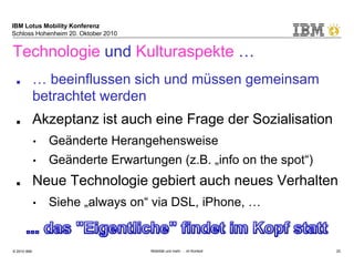 IBM Lotus Mobility Konferenz
Schloss Hohenheim 20. Oktober 2010
© 2010 IBM Mobilität und mehr … im Kontext 20
Technologie und Kulturaspekte …
■ … beeinflussen sich und müssen gemeinsam
betrachtet werden
■ Akzeptanz ist auch eine Frage der Sozialisation
• Geänderte Herangehensweise
• Geänderte Erwartungen (z.B. „info on the spot“)
■ Neue Technologie gebiert auch neues Verhalten
• Siehe „always on“ via DSL, iPhone, …
 