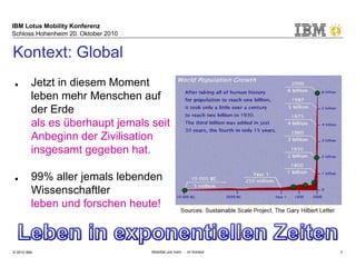 IBM Lotus Mobility Konferenz
Schloss Hohenheim 20. Oktober 2010
© 2010 IBM Mobilität und mehr … im Kontext 3
Kontext: Global
■ Jetzt in diesem Moment
leben mehr Menschen auf
der Erde
• als es überhaupt jemals seit
Anbeginn der Zivilisation
insgesamt gegeben hat.
■ 99% aller jemals lebenden
Wissenschaftler
• leben und forschen heute!
 