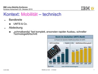 IBM Lotus Mobility Konferenz
Schloss Hohenheim 20. Oktober 2010
© 2010 IBM Mobilität und mehr … im Kontext 7
Kontext: Mobilität – technisch
■ Bandbreite
➨ UMTS & Co.
■ Abdeckung
➨ „schmalbandig“ fast komplett, ansonsten rapider Ausbau, schneller
Technologiefortschritt
■ Endgeräte
➨ Was brauchen wir noch?
■ Transparenz der Transportkanäle
➨ Wireless „no matter how“
■ Vielfalt ist hier ebenfalls Programm
➨ „Wettbewerb der Browser“ wird zum „Wettbewerb der Geräte“
■ App Programmiermodell – typisches “Web-(Problem)-phänomen”
➨ HTML5 könnte massiven Einfluss haben
 