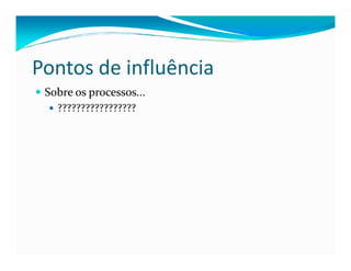 Pontos de influência
Sobre os processos...
?????????????????
 
