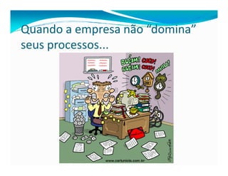 Quando a empresa não “domina”
seus processos...
 