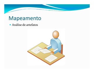 Mapeamento
Análise de artefatos
 