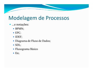 ...e notações:
BPMN;
EPC;
IDEF;
Modelagem de Processos
IDEF;
Diagrama de Fluxo de Dados;
SDL;
Fluxograma Básico
Etc.
 