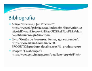 Bibliografia
Artigo “Processo, Que Processo?”:
http://www16.fgv.br/rae/rae/index.cfm?FuseAction=A
rtigo&ID=973&Secao=RH%20ORG%2E%20PL&Volum
e=40&Numero=4&Ano=2000e=40&Numero=4&Ano=2000
Livro “Gestão de Processos: Pensar, agir e aprender”:
http://www.artmed.com.br/WEB-
PRODUTOS/produto_detalhe.aspx?id_produto=2740
Imagem “Colaboração”:
http://www.gettyimages.com/detail/103349561/Flickr
 