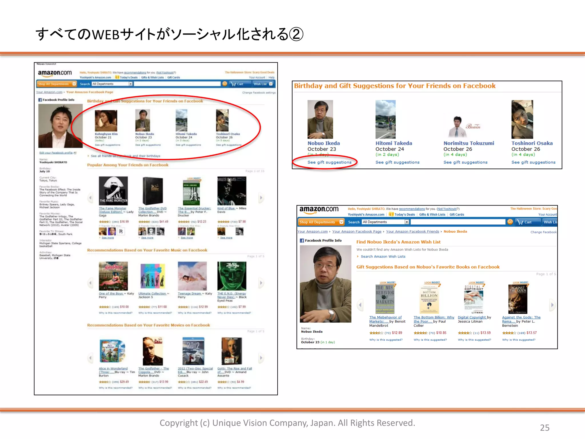 すべてのWEBサイトがソーシャル化される②

   あ




         Copyright (c) Unique Vision Company, Japan. All Rights Reserved.   25
 