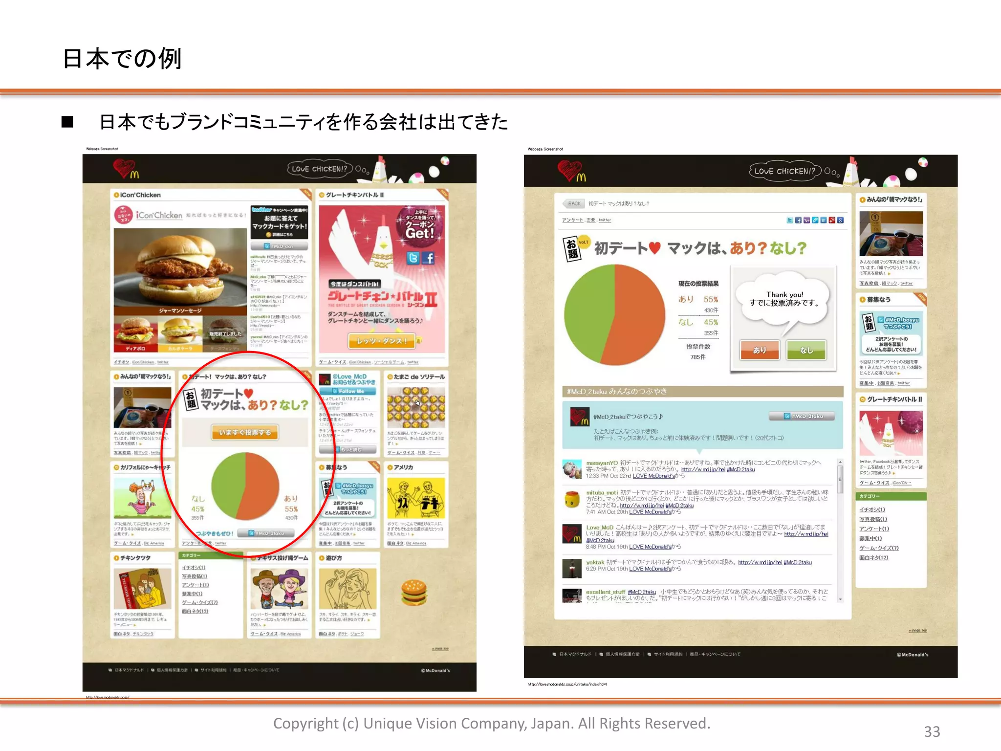 日本での例

   日本でもブランドコミュニティを作る会社は出てきた




              Copyright (c) Unique Vision Company, Japan. All Rights Reserved.   33
 