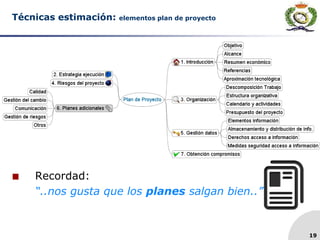 19
Técnicas estimación: elementos plan de proyecto
 Como se inicia un proyecto?
 Prisas
 Indefinición
 Efecto:
“..y ahora que??..”
 Elementos plan de proyecto
 Ej:estructura plan de proyecto
 Recordad:
“..nos gusta que los planes salgan bien..”
 