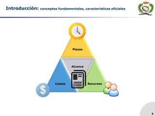 5
Introducción: conceptos fundamentales, características oficiales
Plazos
Costes
Alcance
Recursos
 