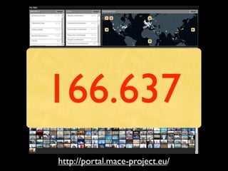 http://portal.mace-project.eu/
166.637
 