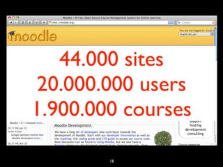 18
44.000 sites
20.000.000 users
1.900.000 courses
 