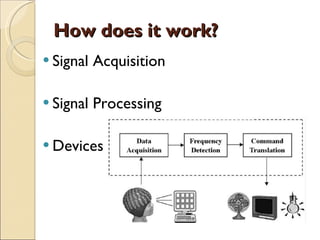 How does it work? Signal Acquisition Signal Processing Devices 