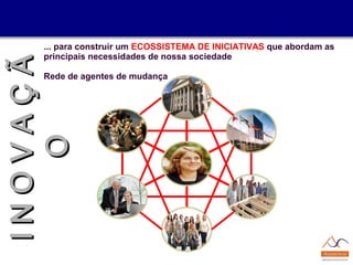 .
.
.
.
.
.
.
.
IINNOOVVAAÇÇÃÃ
OO
... para construir um ECOSSISTEMA DE INICIATIVAS que abordam as
principais necessidades de nossa sociedade
Rede de agentes de mudança
 