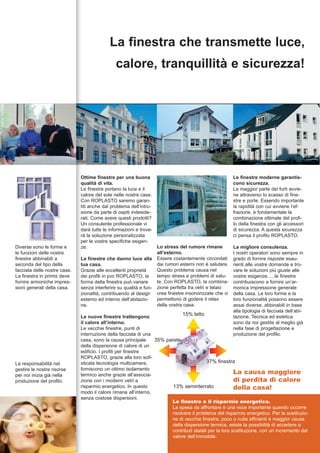 La finestra che transmette luce,
                                              calore, tranquillità e sicurezza!




                              Ottime finestre per una buona                                            Le finestre moderne garantis-
                              qualità di vita.                                                         cono sicurezza.
                              Le finestre portano la luce e il                                         La maggior parte dei furti avvie-
                              calore del sole nelle nostre case.                                       ne attraverso lo scasso di fine-
                              Con ROPLASTO saremo garan-                                               stre e porte. Essendo importante
                              titi anche dal problema dell’intru-                                      la rapidità con cui avviene l’ef-
                              sione da parte di ospiti indeside-                                       frazione, è fondamentale la
                              rati. Come avere questi prodotti?                                        combinazione ottimale del profi-
                              Un consulente professionale vi                                           lo della finestra con gli accessori
                              darà tutte le informazioni e trove-                                      di sicurezza. A questa sicurezza
                              rà la soluzione personalizzata                                           ci pensa il profilo ROPLASTO.
                              per le vostre specifiche esigen-
Diverse sono le forme e       ze.                                 Lo stress del rumore rimane          La migliore consulenza.
le funzioni delle nostre                                          all’esterno.                         I nostri operatori sono sempre in
finestre abbinabili a         Le finestre che danno luce alla Essere costantemente circondati          grado di fornire risposte esau-
seconda del tipo della        tua casa.                           dai rumori esterni non è salutare.   rienti alle vostre domande e tro-
facciata delle nostre case.   Grazie alle eccellenti proprietà    Questo problema causa nel            vare le soluzioni più giuste alle
La finestra in primis deve    dei profili in pvc ROPLASTO, la     tempo stress e problemi di salu-     vostre esigenze.….le finestre
fornire armoniche impres-     forma della finestra può variare    te. Con ROPLASTO, la combina-        contribuiscono a fornire un’ar-
sioni generali della casa.    senza interferire su qualità e fun- zione perfetta tra vetri e telaio    monica impressione generale
                              zionalità, contribuendo al design crea finestre insonorizzate che vi     della casa. Le loro forme e la
                              esterno ed interno dell’abitazio-   permettono di godere il relax        loro funzionalità possono essere
                              ne.                                 della vostra casa.                   assai diverse, abbinabili in base
                                                                                                       alla tipologia di facciata dell’abi-
                              Le nuove finestre trattengono                                            tazione. Tecnica ed estetica
                              il calore all’interno.                                                   sono da noi gestite al meglio già
                              Le vecchie finestre, punti di                                            nella fase di progettazione e
                              interruzione della facciata di una                                       produzione del profilo.
                              casa, sono la causa principale
                              della dispersione di calore di un
                              edificio. I profili per finestre
                              ROPLASTO, grazie alla loro sofi-
La responsabilità nel         sticata tecnologia multicamere,
gestire le nostre risorse     forniscono un ottimo isolamento
per noi inizia già nella      termico anche grazie all’associa-                                        La causa maggiore
produzione del profilo.       zione con i moderni vetri a                                              di perdita di calore
                              risparmio energetico. In questo                                          della casa!
                              modo il calore rimane all’interno,
                              senza costose dispersioni.
                                                                         Le finestre e il risparmio energetico.
                                                                         La spesa da affrontare è una voce importante quando occorre
                                                                         risolvere il problema del risparmio energetico. Per la sostituzio-
                                                                         ne di vecchie finestre, poco o nulla efficienti e maggior causa
                                                                         della dispersione termica, esiste la possibilità di accedere a
                                                                         contributi statali per la loro sostituzione, con un incremento del
                                                                         valore dell’immobile.
 