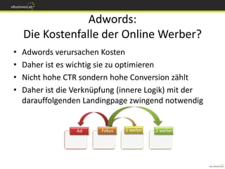 kosten adwords