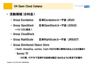 04 Open Cloud Campus


&bull; 活動領域(分科会）
      &bull; Group Eucalyptus                日本Eucalyptusユーザ会(JEUG)

      &bull; Group OpenStack                 日本OpenStackユーザ会(JOSUG)
             &rarr;10/22に発足！

      &bull; Group CloudStack

      &bull; Group RightScale                日本RightScaleユーザ会 (JRSUG?)

      &bull; Group Distributed Object Store
             &rarr;Swift、SheepDog、vastsky、Ceph/RADOS等に興味のある人たちの集まり

             &bull; Survey TF
                   &ndash; KVS等、クラウドで活用する技術を幅広くおさえようと有志で計画中
Copyright &copy; 2010 NTT DATA CORPORATION
 