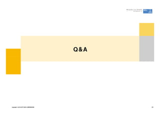 Ｑ＆Ａ




Copyright &copy; 2010 NTT DATA CORPORATION         21
 