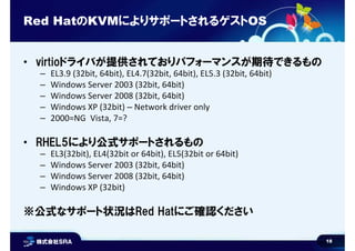 18
Red HatのKVMによりサポートされるゲストOS
• virtioドライバが提供されておりパフォーマンスが期待できるもの
– EL3.9 (32bit, 64bit), EL4.7(32bit, 64bit), EL5.3 (32bit, 64bit)
– Windows Server 2003 (32bit, 64bit)
– Windows Server 2008 (32bit, 64bit)
– Windows XP (32bit) – Network driver only
– 2000=NG Vista, 7=?
• RHEL5により公式サポートされるもの
– EL3(32bit), EL4(32bit or 64bit), EL5(32bit or 64bit)
– Windows Server 2003 (32bit, 64bit)
– Windows Server 2008 (32bit, 64bit)
– Windows XP (32bit)
※公式なサポート状況はRed Hatにご確認ください
 