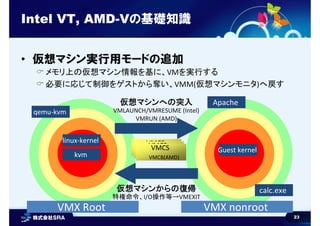 23
Intel VT, AMD-Vの基礎知識
• 仮想マシン実行用モードの追加
 メモリ上の仮想マシン情報を基に、VMを実行する
 必要に応じて制御をゲストから奪い、VMM(仮想マシンモニタ)へ戻す
linux-kernel
kvm
Guest kernel
VMX Root VMX nonroot
仮想マシンへの突入
VMLAUNCH/VMRESUME (Intel)
VMRUN (AMD)
仮想マシンからの復帰
特権命令、I/O操作等→VMEXIT
VMCS
VMCB(AMD)
VMCS
VMCB(AMD)
VMCS
VMCB(AMD)
Apache
calc.exe
qemu-kvm
 