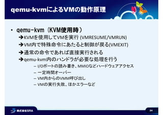 24
qemu-kvmによるVMの動作原理
• qemu-kvm (KVM使用時）
KVMを使用してVMを実行 (VMRESUME/VMRUN)
VM内で特殊命令にあたると制御が戻る(VMEXIT)
通常の命令であれば直接実行される
qemu-kvm内のハンドラが必要な処理を行う
– I/Oポートの読み書き、MMIOなどハードウェアアクセス
– 一定時間オーバー
– VM内からのVMM呼び出し
– VMの実行失敗、ほかエラーなど
 