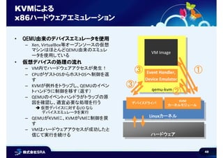 48
KVMによる
x86ハードウェアエミュレーション
• QEMU由来のデバイスエミュレータを使用
– Xen, VirtualBox等オープンソースの仮想
マシンはほとんどQEMU由来のエミュレ
ータを使用している
• 仮想デバイスの処理の流れ
– VM内でハードウェアアクセスが発生！
– CPUがゲストOSからホストOSへ制御を返
す
– KVMが例外をトラップし、QEMUのイベン
トハンドラに制御を移す（返す）
– QEMUのイベントハンドラがトラップの原
因を確認し、適宜必要な処理を行う
 仮想デバイスに対するI/O なら
デバイスエミュレータを実行
– QEMUがKVMに、KVMがVMに制御を戻
す
– VMはハードウェアアクセスが成功したと
信じて実行を続ける
LinuxカーネルLinuxカーネル
KVM
カーネルモジュール
KVM
カーネルモジュール
qemu-kvmqemu-kvm
VM Image
Event Handler,
Device Emulator
ハードウェアハードウェア
デバイスドライバ
デバイスドライバ
①
②
③
③’
 