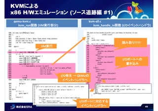 49
733 static int kvm_handle_io(uint16_t port, void *data, int direction, int size,
734 uint32_t count)
735 {
736 int i;
737 uint8_t *ptr = data;
738
739 for (i = 0; i < count; i++) {
740 if (direction == KVM_EXIT_IO_IN) {
741 switch (size) {
742 case 1:
743 stb_p(ptr, cpu_inb(port));
744 break;
745 case 2:
746 stw_p(ptr, cpu_inw(port));
747 break;
748 case 4:
749 stl_p(ptr, cpu_inl(port));
750 break;
751 }
752 } else {
753 switch (size) {
754 case 1:
755 cpu_outb(port, ldub_p(ptr));
756 break;
757 case 2:
758 cpu_outw(port, lduw_p(ptr));
759 break;
760 case 4:
761 cpu_outl(port, ldl_p(ptr));
762 break;
763 }
764 }
765
766 ptr += size;
767 }
768
769 return 1;
770 }
KVMによる
x86 H/Wエミュレーション (ソース追跡編 #1)
599 int kvm_run(CPUState *env)
600 {
601 int r;
602 kvm_context_t kvm = &env->kvm_state->kvm_context;
603 struct kvm_run *run = env->kvm_run;
604 int fd = env->kvm_fd;
605
606 again:
………
610 }
626 r = ioctl(fd, KVM_RUN, 0);
645 if (1) {
646 switch (run->exit_reason) {
647 case KVM_EXIT_UNKNOWN:
650 case KVM_EXIT_FAIL_ENTRY:
653 case KVM_EXIT_EXCEPTION:
660 case KVM_EXIT_IO:
661 r = kvm_handle_io(run->io.port,
662 (uint8_t *)run + run->io.data_offset,
663 run->io.direction,
664 run->io.size,
665 run->io.count);
666 r = 0;
667 break;
668 case KVM_EXIT_DEBUG:
………
694 default:
701 }
702 }
703 more:
704 if (!r) {
705 goto again;
706 }
707 return r;
708 }
qemu-kvm.c
kvm_run関数 (VM実行部分)
VM実行
kvm-all.c
kvm_handle_io関数 (I/Oイベントハンドラ)
読み取り????
I/Oポートへの
書き込み
ioport.c
201 void cpu_outw(pio_addr_t addr, uint16_t val)
202 {
203 LOG_IOPORT("outw: %04"FMT_pioaddr" %04"PRIx16"n", addr, val);
204 ioport_write(1, addr, val);
205 }
ioport.c
70 static void ioport_write(int index, uint32_t address, uint32_t data)
71 {
72 static IOPortWriteFunc * const default_func[3] = {
73 default_ioport_writeb,
74 default_ioport_writew,
75 default_ioport_writel
76 };
77 IOPortWriteFunc *func = ioport_write_table[index][address];
78 if (!func)
79 func = default_func[index];
80 func(ioport_opaque[address], address, data);
81 }
I/O発生 → QEMUの
イベントハンドラへ
I/Oポートに対応する
イベントハンドラへ
 